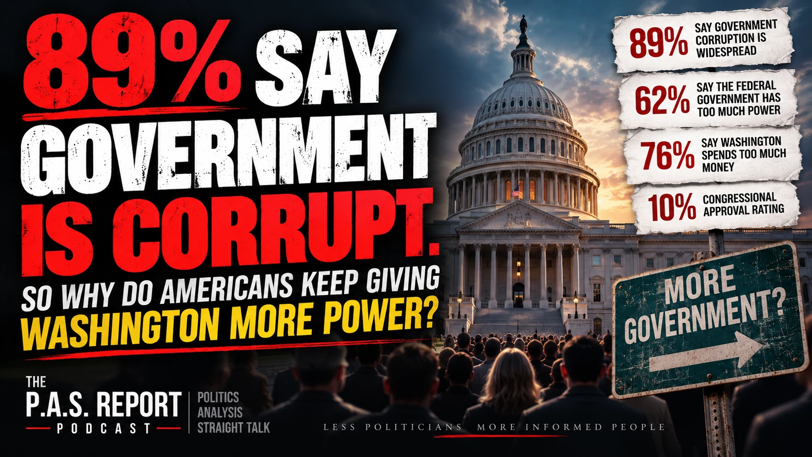 89% Say Government Is Corrupt: So Why Do We Keep Giving Washington Power?